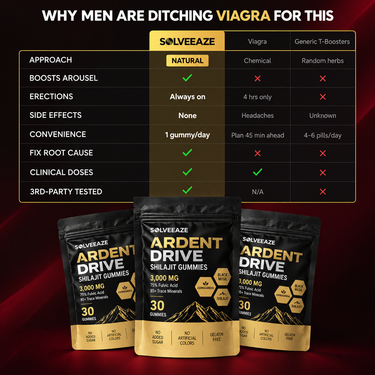 Ardent Drive Shilajit Gummies - Libido & Drive Support